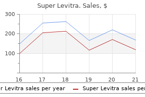 super levitra 80 mg with amex