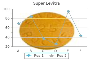 buy cheap super levitra 80 mg on line