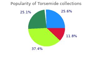 buy torsemide 20mg online