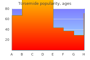 order 10mg torsemide amex