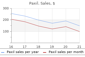 order 20mg paxil amex