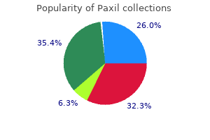 generic paxil 10mg on line