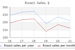 discount 5 mg rizact with mastercard