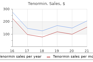 safe tenormin 100 mg