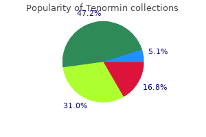 cheap 50 mg tenormin