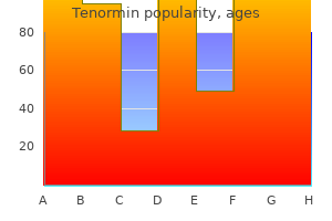 tenormin 100 mg online