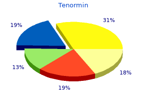 discount tenormin 50mg line