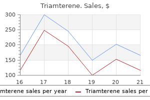 order triamterene 75mg otc