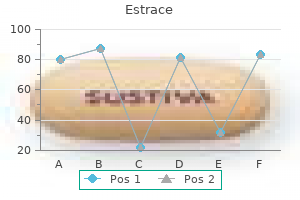 cheap 1mg estrace overnight delivery