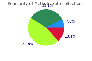 generic methotrexate 2.5mg mastercard