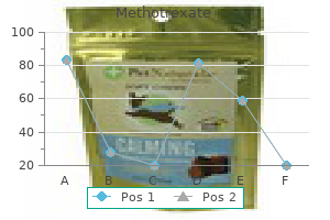 methotrexate 10 mg with amex