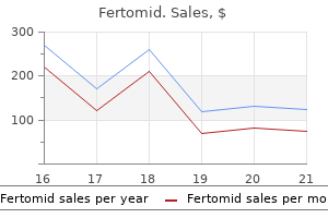 order 50mg fertomid with amex