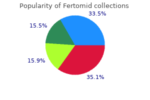 generic fertomid 50mg amex