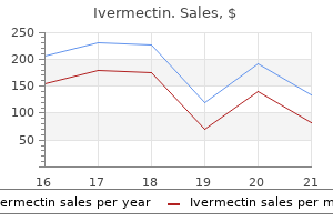 purchase ivermectin 3mg