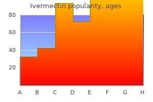order 3 mg ivermectin with visa