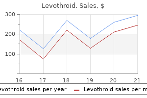 levothroid 200mcg cheap