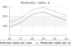 purchase moduretic 50 mg with mastercard