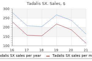 generic 20 mg tadalis sx with amex