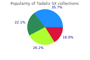 order 20 mg tadalis sx