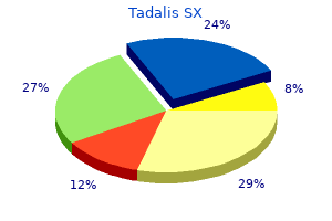 discount 20mg tadalis sx fast delivery