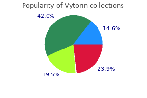 proven vytorin 20 mg