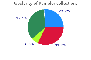 cheap 25mg pamelor free shipping