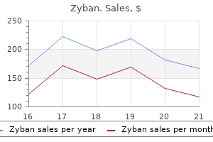 cheap zyban 150mg amex