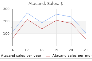 8 mg atacand with visa