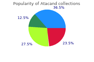 order atacand 8mg without prescription