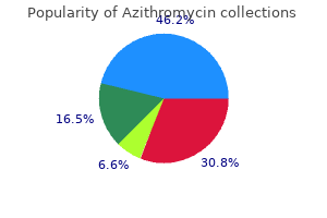 buy cheap azithromycin 100 mg on-line