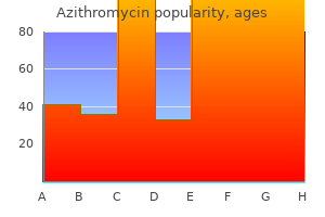 azithromycin 100mg overnight delivery