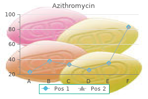 generic azithromycin 500mg overnight delivery