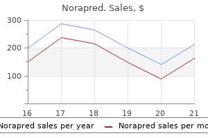 norapred 10 mg generic