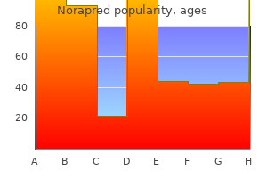 norapred 40mg on line