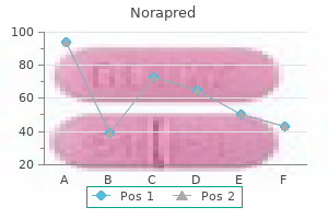 trusted 5mg norapred