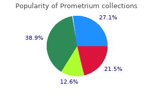 buy 200mg prometrium