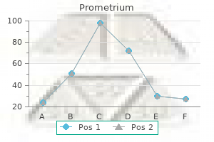 200mg prometrium with mastercard