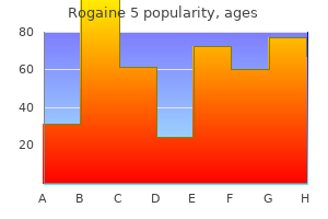 purchase rogaine 5 60ml otc