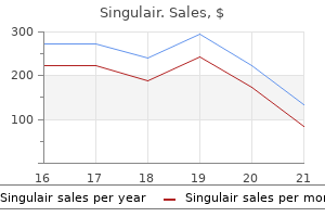 cheap 10 mg singulair with amex