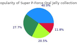 discount super p-force oral jelly 160mg free shipping