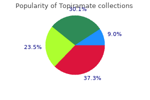 buy 200mg topiramate fast delivery