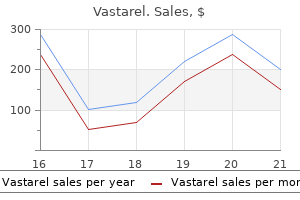 generic vastarel 20 mg on line