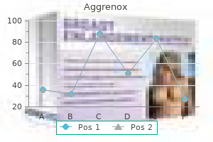 discount aggrenox caps 25/200 mg without prescription