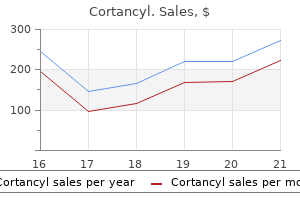 discount cortancyl 10mg line