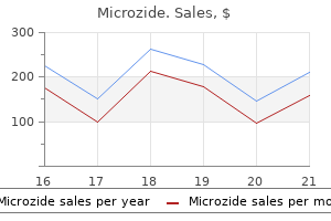 order 25 mg microzide amex