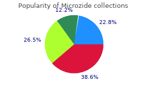 generic microzide 25 mg fast delivery