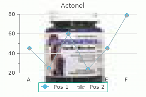 purchase actonel 35mg with mastercard