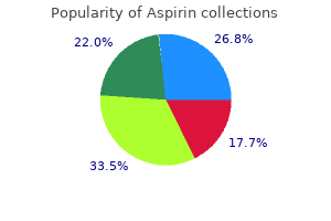 cheap 100 pills aspirin overnight delivery