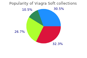 order viagra soft 50mg online