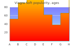 discount viagra soft 50mg overnight delivery